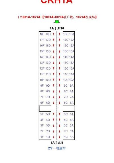 高铁二等座位分布图（高铁二等座位分布图02d）