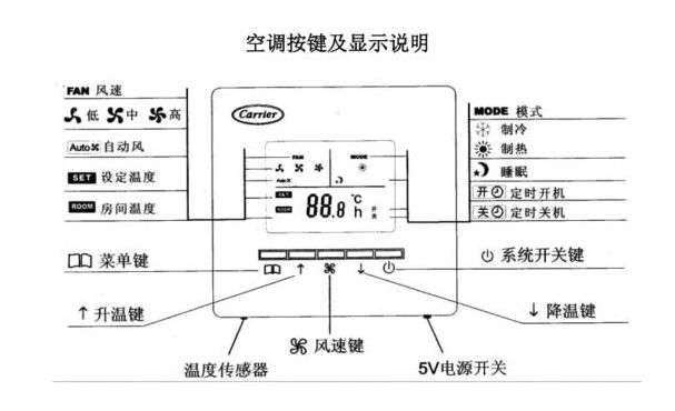 酒店空调开关图解（酒店空调开关图解说明）