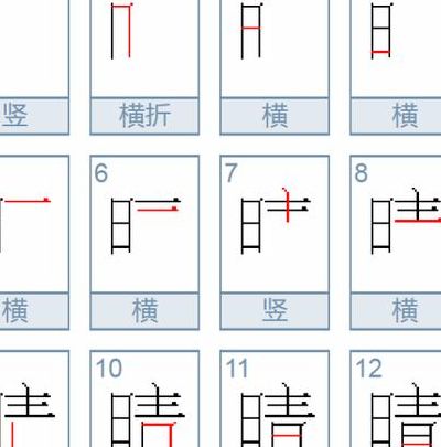 睛的组词（睛的组词二年级上册语文）