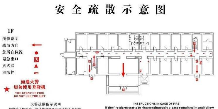 人员密集场所（人员密集场所的疏散通道,安全出口必须按规定配置）