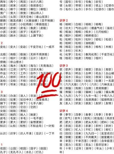 蜘两字组词100个（蜘俩字组词）