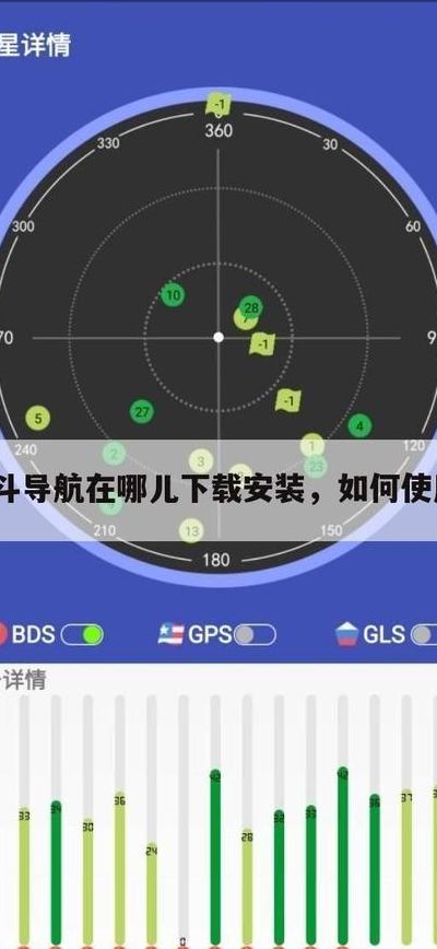 北斗导航怎么用（北斗导航怎么用呢）