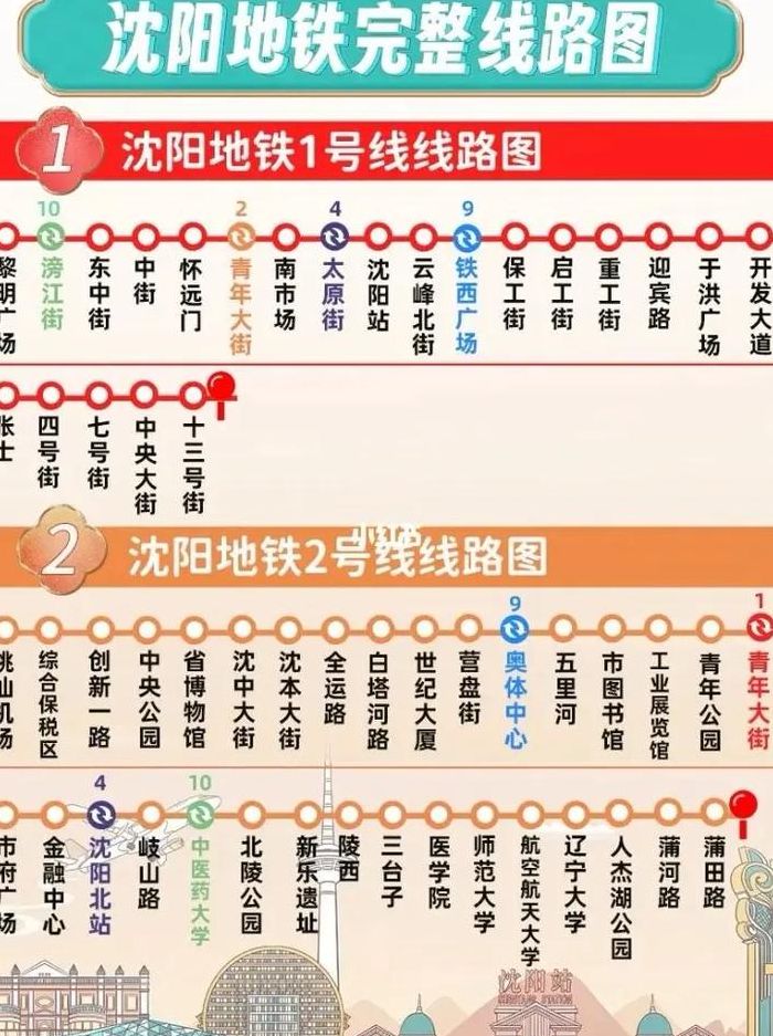 沈阳地铁二号线线路图（沈阳地铁二号线线路图最新版）