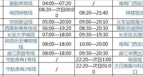 西安机场大巴（西安机场大巴最新时刻表查询）
