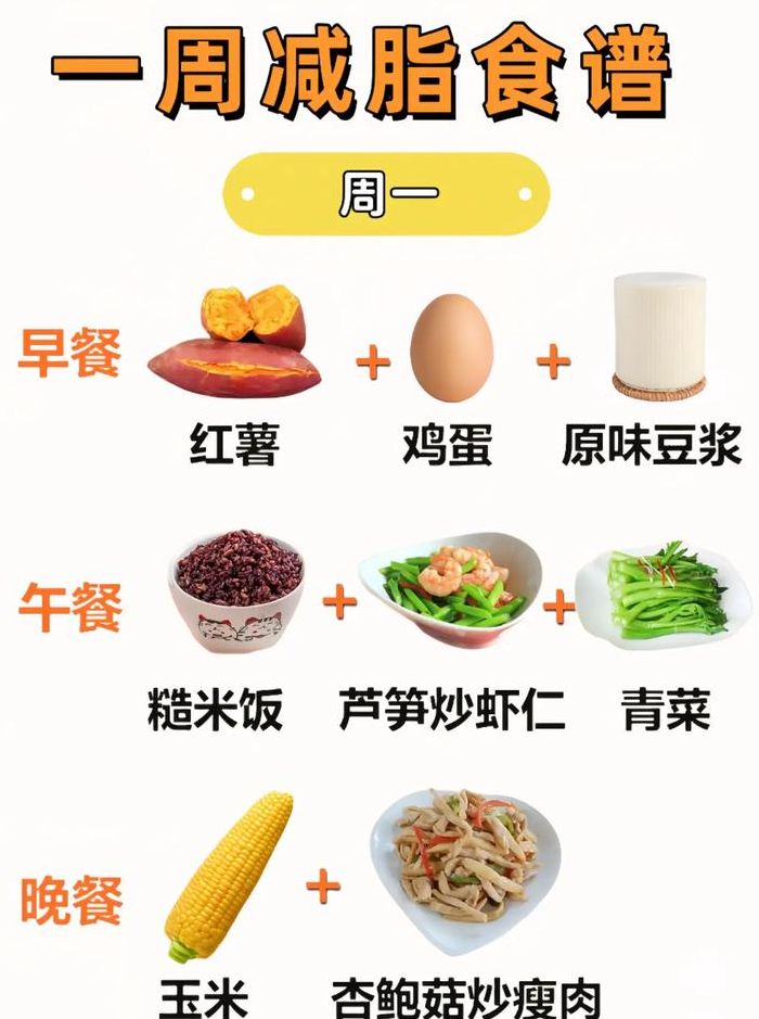 减肥食谱一周瘦5斤（一周瘦身5斤食谱）