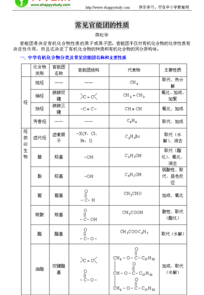 官能团的性质（官能团的性质和方程式）