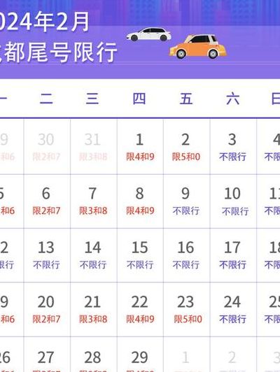 成都限号最新通知（成都限号最新通知罚款多少）