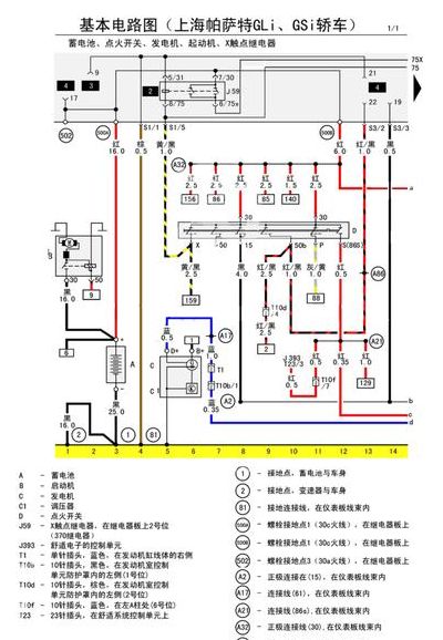 汽车电路原理图（汽车电路原理图,线路图,线束图有什么区别）