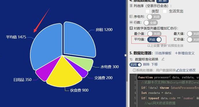 图表制作（圆饼图表制作）