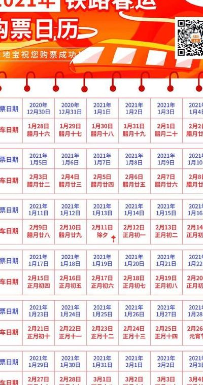 2022年春运将于1月17日开始（2821年春运时间是）