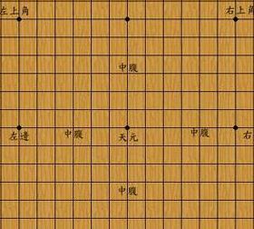 围棋棋盘上共有多少个交叉点（围棋棋盘中一共有多少个交叉点）