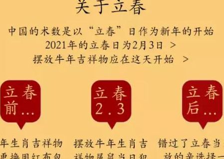 属相是按立春算还是春节算（立春当天生的孩子怎么算属相）