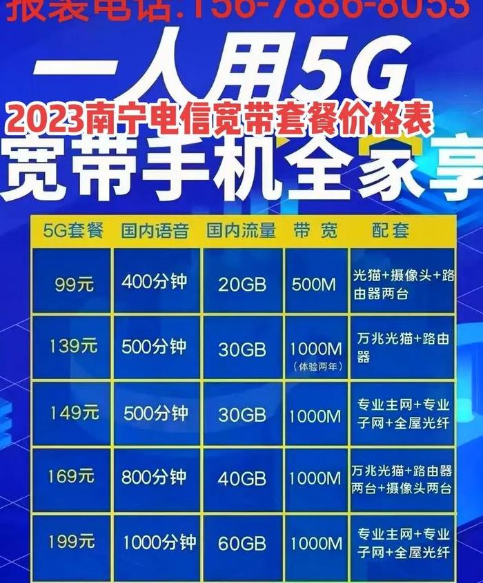 电信宽带套餐2021（电信宽带套餐2022一览表）