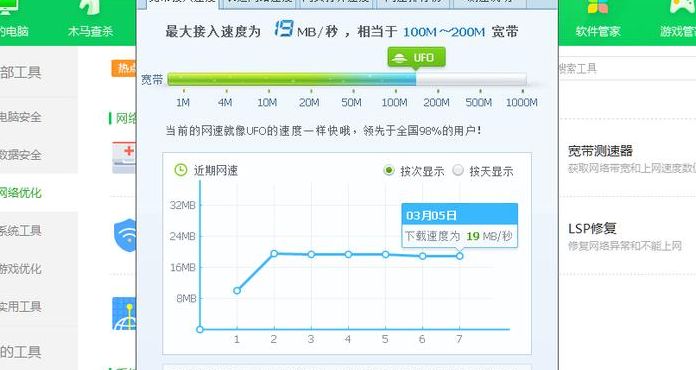 360网络测速器（360网络测速器下载）