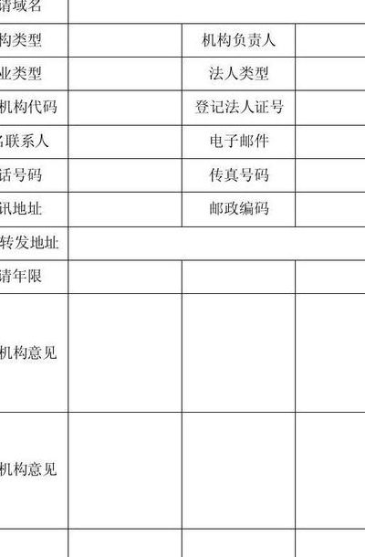 域名注册申请（域名注册申请人必须是什么不是）