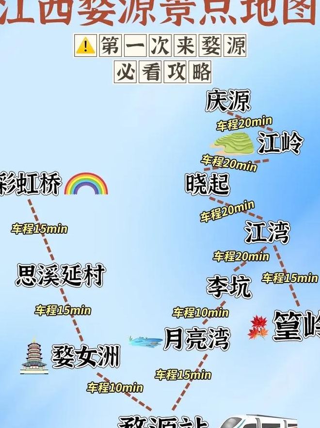 求婺源旅游攻略啊（婺源旅游攻略图）