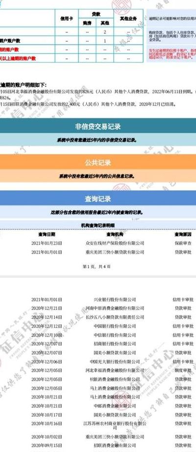 央行个人信用报告网上查询（央行个人信用查询系统）