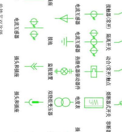 电流互感器的接线图（电流互感器的接线图形符号）