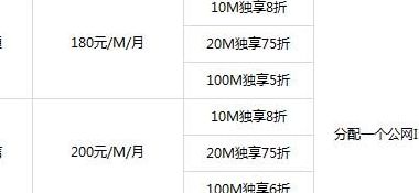 电信主机托管（电信idc机房托管价格）