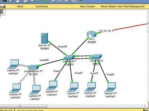 CISCO模拟器（Cisco模拟器完成四层模型的搭建）