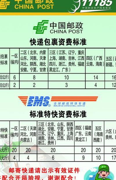 邮政平邮价格（邮政平邮价格查询）