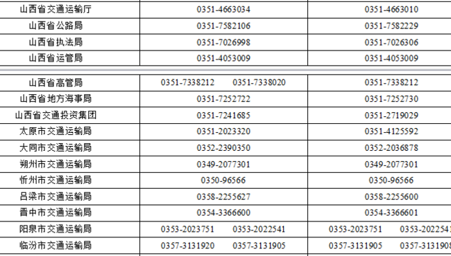 山西高速公路路况查询（山西高速公路路况查询热线电话是多少）
