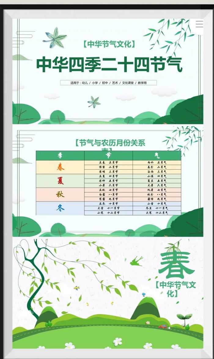 红肥绿瘦（红肥绿瘦是什么季节）