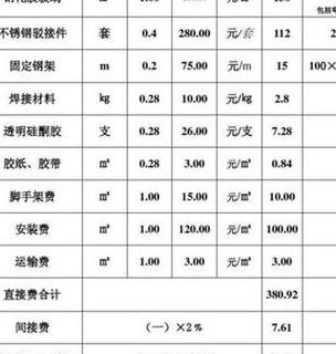 室外家用电梯小型多少钱（外置电梯价格2一6层）