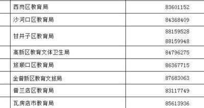 大连市教育局网（大连市教育局网上投诉平台）