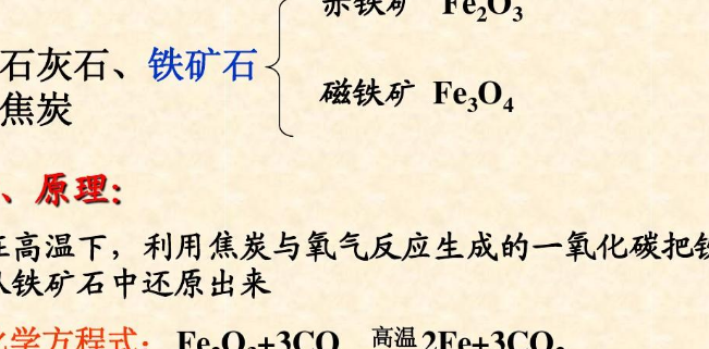 高炉炼铁原理（高炉炼铁原理化学方程）