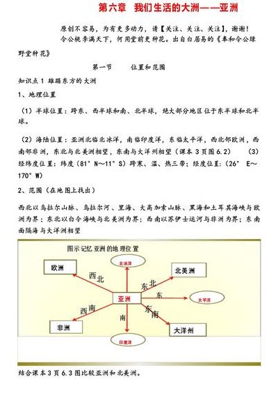 地理复习资料（七年级下册地理复习资料）