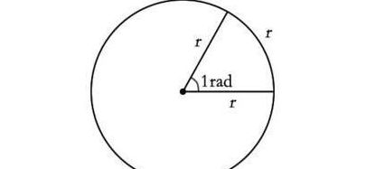 1度等于多少弧度（1度等于多少弧度一弧度等于多少度）