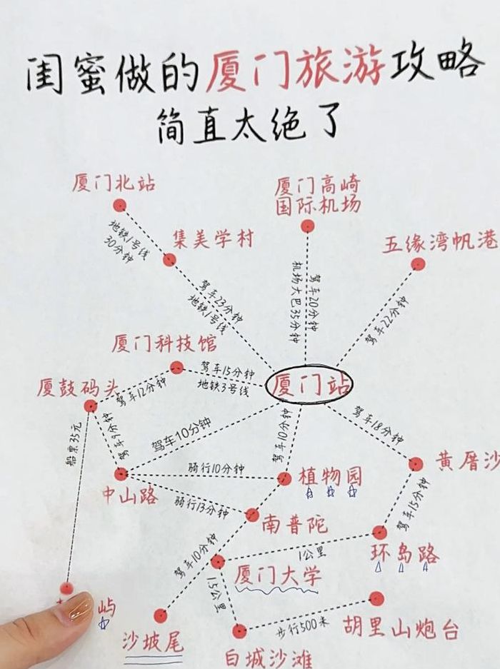 出游攻略一定要详细（出行旅游攻略）