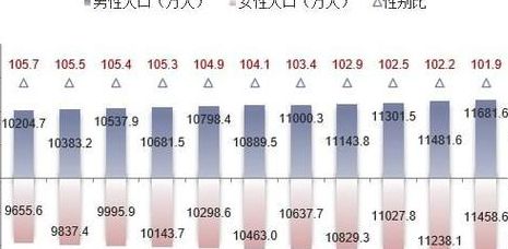 巴基斯坦面积和人口（巴基斯坦面积和人口?）