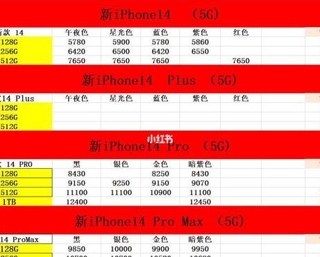 苹果14价格表官网报价（苹果14价格表官网报价表）