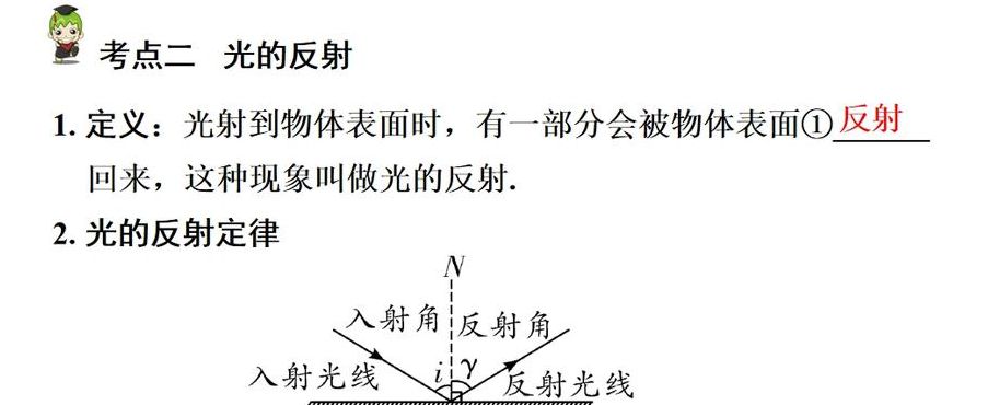 光的反射原理（光的反射原理在生活中的应用）