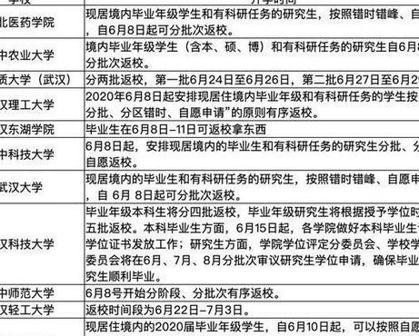 湖北开学时间（湖北开学时间陆续确定）