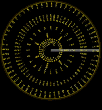 罗盘时钟壁纸（罗盘时钟壁纸动态壁纸）