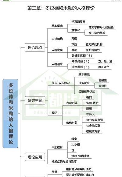 2019最多理论（2019最多理论大全）