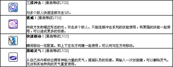 冒险岛唤灵斗师技能加点（冒险岛唤灵斗师技能加点推荐）