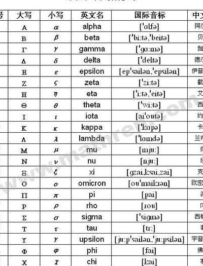 奥密克戎的名字怎么来的（奥米克戎）