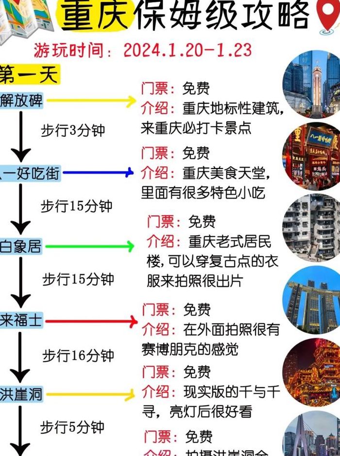 重庆旅游攻略详细安排（重庆旅游攻略详细安排图片）