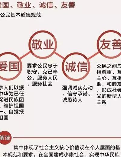 个人价值观是什么（个人价值观是什么样的）