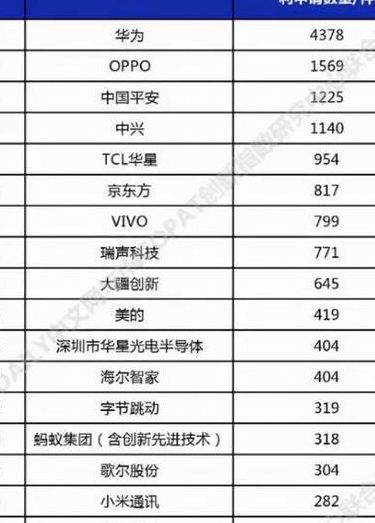 国产手机厂家（国产手机厂家排名前十）