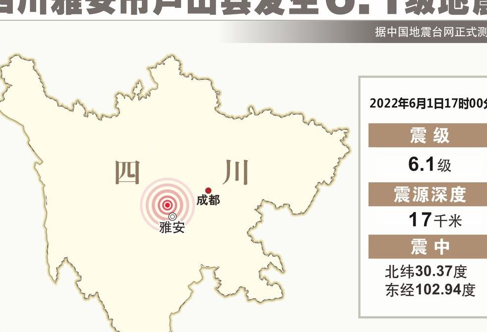 四川雅安6.1级地震伤亡（四川雅安地震灾区）