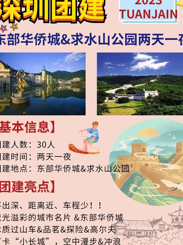 深圳东部华侨城旅游（深圳东部华侨城旅游心得）