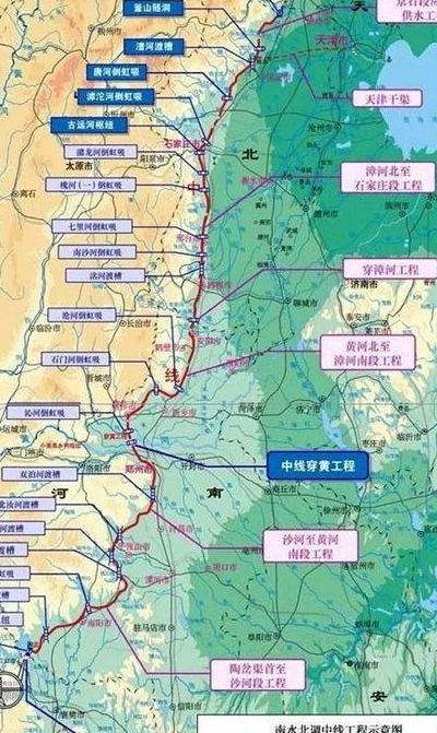 南水北调线路图（南水北调线路图江都水利枢纽）