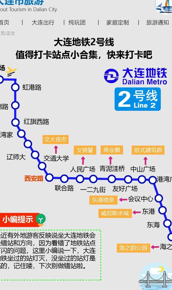 地铁2号线站点（大连市地铁2号线站点）