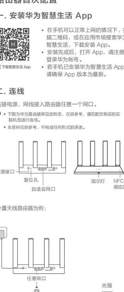 路由器的配置（路由器的配置步骤）