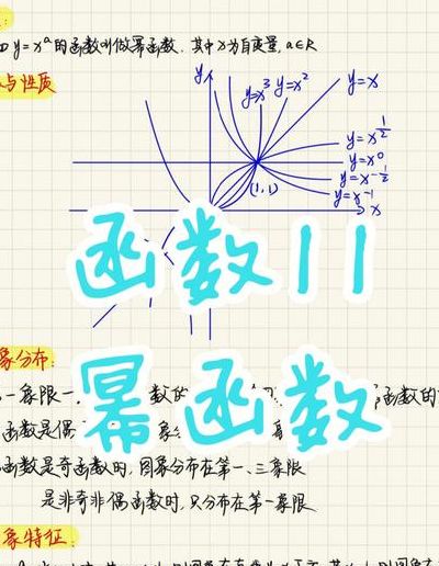 幂函数定义（幂函数定义域怎么求）